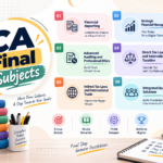 CA Final Subjects November 2026: Complete Paper-Wise Syllabus, Groups & Preparation Strategy